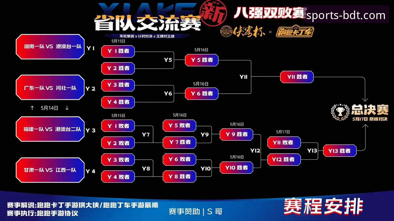 半岛体怎么下载 浙江加时绝杀宁波晋级八强:半岛体育综合观赛指南与赛事复盘