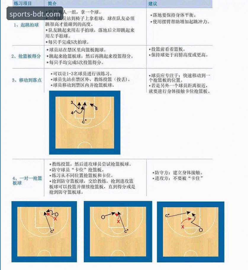 体育赛事平台必备 半岛体育综合平台使用详解:体育赛事平台必备功能全解析