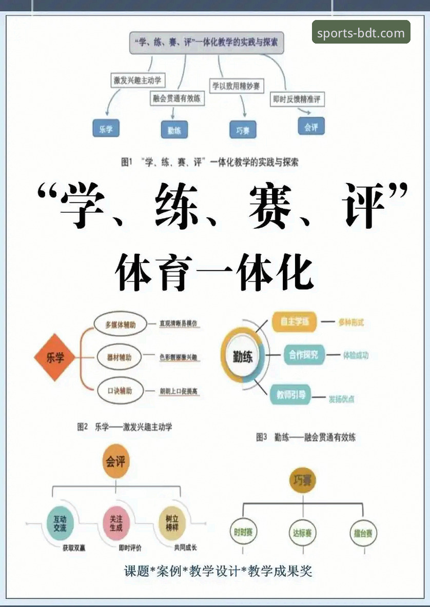 半岛体育最新版本 从入门到精通:半岛体育最新版本使用心得与技术评测